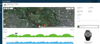 Dublin City Triathlon - Bike Course